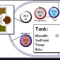Fermentation Management & Winery Control | TankNET Professional