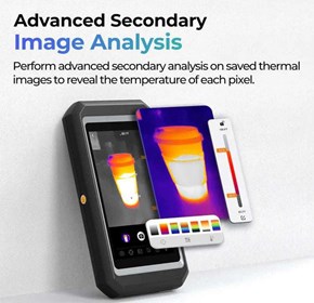 TC003 Infrared Thermal Imaging Camera