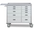 Viva - Medicine Trolley | Double Medical Cart Model GC0810