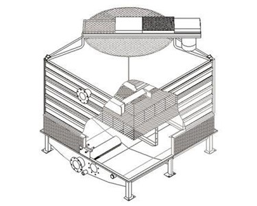 Open Circuit Cooling Towers | PCT