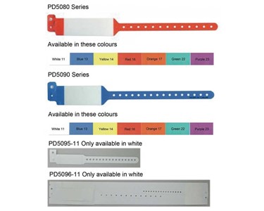 Sentry LabelBand Identification Wristbands