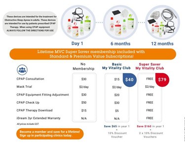 Air Liquide Healthcare - CPAP Machines | Rental | VITAL 360