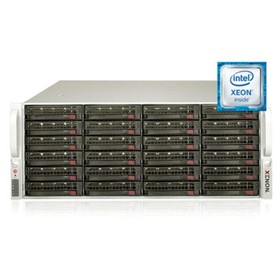 Computer Server | RADON™ Duo R1490