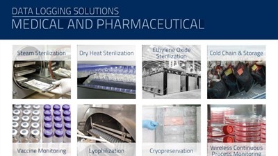 Data Logging Solutions | MEDICAL AND PHARMACEUTICAL