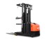 EP Electric Order Picker | JX2-4 