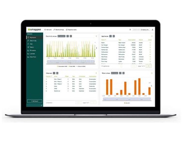 Smappee - Infinity Energy Management System