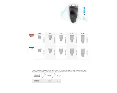 Dental Implant | Wide