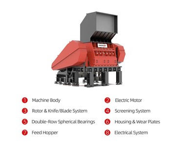 Enerpat - Tire Steel Wire Separator
