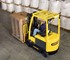 Hyster - Electric Forklifts 2-3 Tonnes | E45–70XN 
