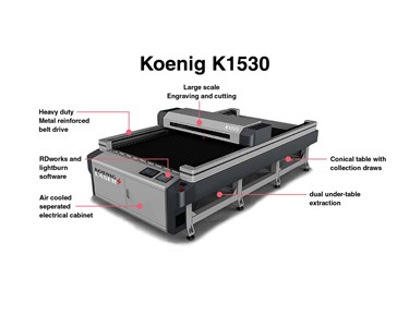 Koenig - CO2 Laser Cutter | KOENIG K1530 Sheet Cutting