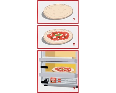 Pizza Oven | PIZZACHEF