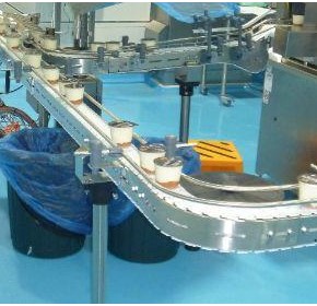 Wire Belt & Hygienic Conveyors