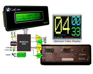 CesCom | LCD Industrial Message Display Screen | CE0941