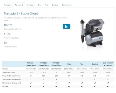 Durr Dental - Dental Compressor | Tornado 2