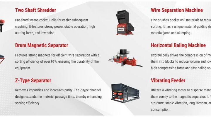 Core equipment of mattress recycling line