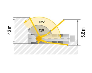 Putzmeister - Concrete Pump Truck | M38-5