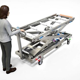 Shotton Parmed’s One-Tray System – No Manual Handling