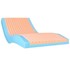 Aspire - Foam Mattress | Lifecomfort Acute Care, Hospital‑grade Cover