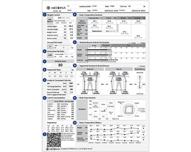 Mediana -  i25 Body Composition Analyser Scale