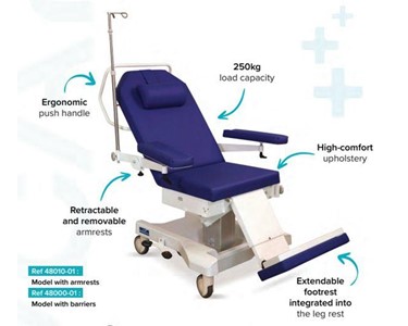 Promotal - Polycare Ambulatory