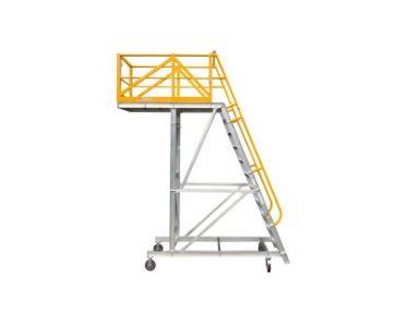 Cantilever Work Platforms