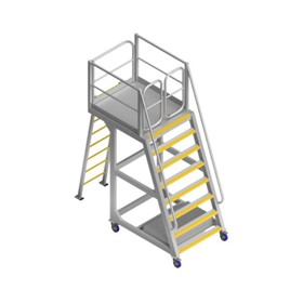 Crusher Safety Access Platform Anti-Slip