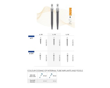 Dental Implant | Mini