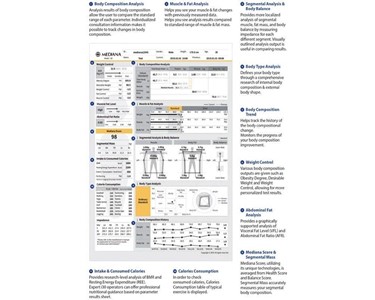 Mediana - i30 Body Composition Analyser Scale