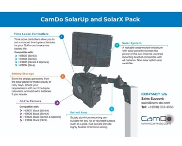CamDo - SolarUp - Time Lapse System