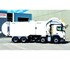 Bucher Municipal - Front Loader Waste Collection Truck | FORCE 335