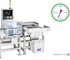 NWC 3000 Series Checkweighers 