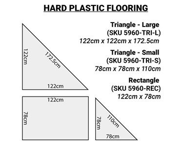 Pelican - Hard Plastic Flooring For Hoists 