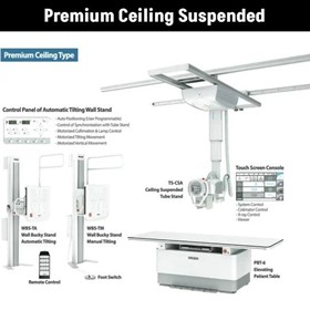 X-Ray Machine | DRGEM GXR-SD Premium Ceiling Suspended
