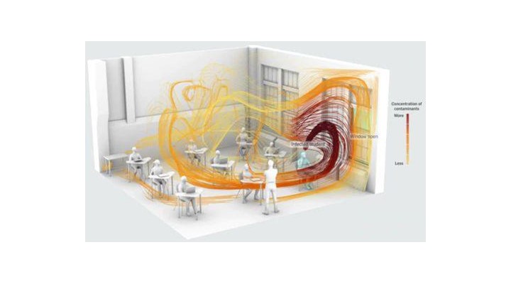 Airflow visualisation without outside ventilation.