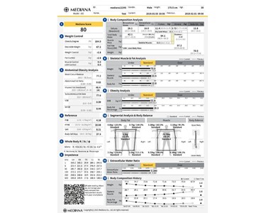 Mediana - i50 Body Composition Analyser Scale