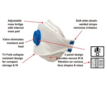Disposable Respirator Masks | 10Pce Premium Tri Fold P2V