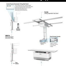 X-Ray Machine | DRGEM GXR-S Series