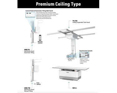 X-Ray Machine | DRGEM GXR-S Series