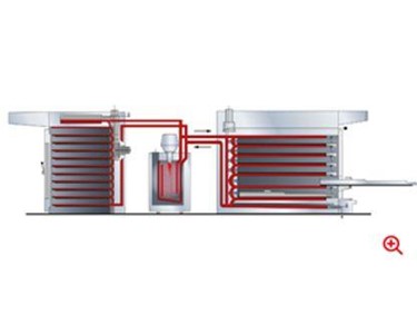 Heat Exchanger | Thermal Oil Boiler 