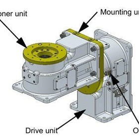 RJR Series dual axes servo welding positioners 
