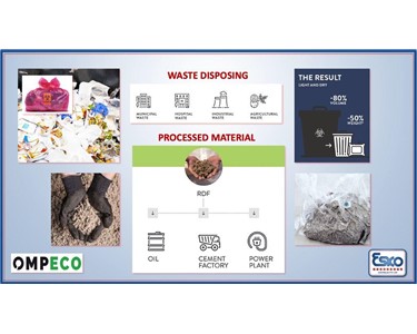 OMPECO - Waste & Wastewater Treatment Systems