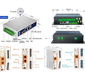 Industrial Edge Computing