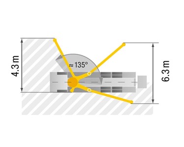 Putzmeister - Concrete Pump Truck | M38-5