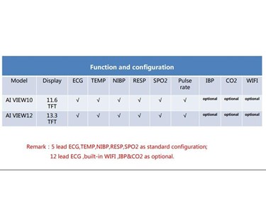 Creative Medical - Patient Monitor - AIVIEW 10 Creative Multiparameter 
