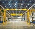 Overhead Crane Services | Major Assessments & Equipment Overhauls