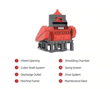 Enerpat - Tyre Granulator for Crumb Rubber Recycling Plants