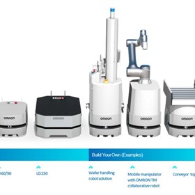 Mobile Robots | LD Series