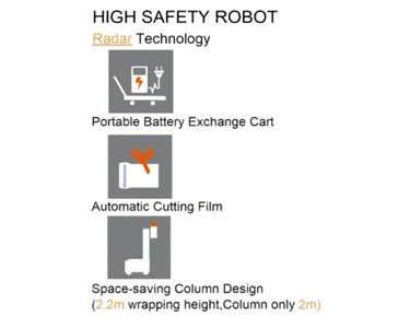 Paxum - Paxum® Robot Wrapping Machine - Double Battery - R600S