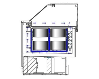 BRX - Ice Cream Display Case | Pozzetti - Vista