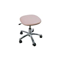 Stools for Medical